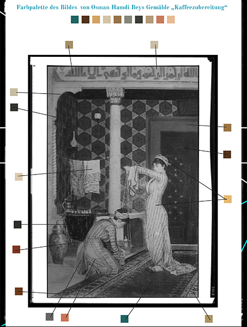 Farbpaletten-Analyse